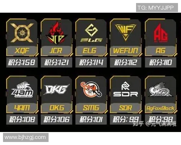 和平精英战术分析：探讨FPX中路突破的成功秘诀与策略